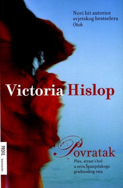 Povratak  Victoria Hislop Profil
